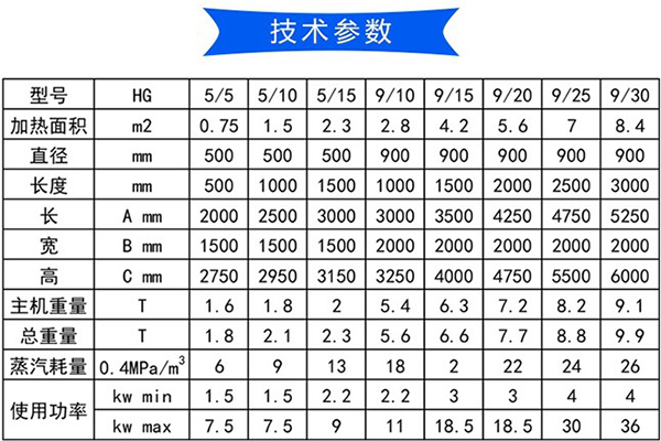 滚筒干燥机公司