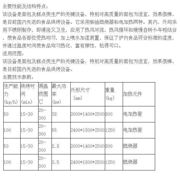 旋转烤炉报价