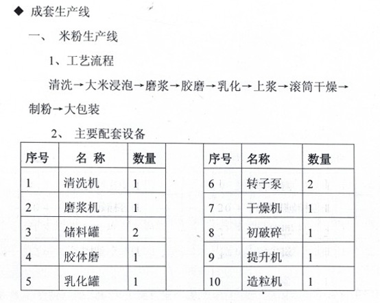 米粉生产过程图.jpg